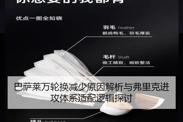 巴萨莱万轮换减少原因解析与弗里克进攻体系适配逻辑探讨